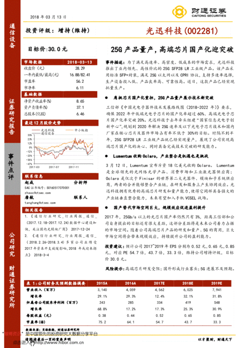 光迅科技25G產品實現量產，高端光芯片國產化迎來重要突破