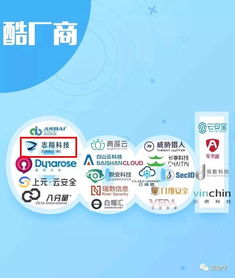 《最新版網絡安全行業全景圖》重磅發布，誰主沉浮？市場調研深度解析